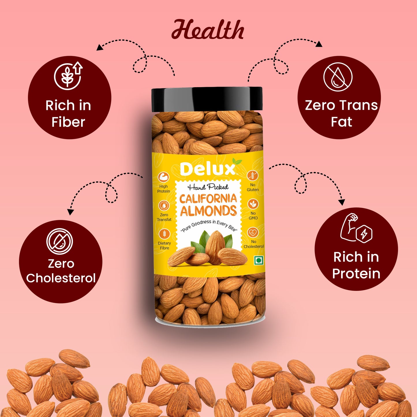 Delux Foods Dry Fruits Combo Pack 300 g I Almond 150g | Cashews 150g | Mixed Dry Fruits | Healthy Snacks (2 x 150 gm)